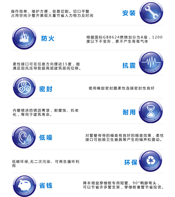 產(chǎn)品特點(diǎn)