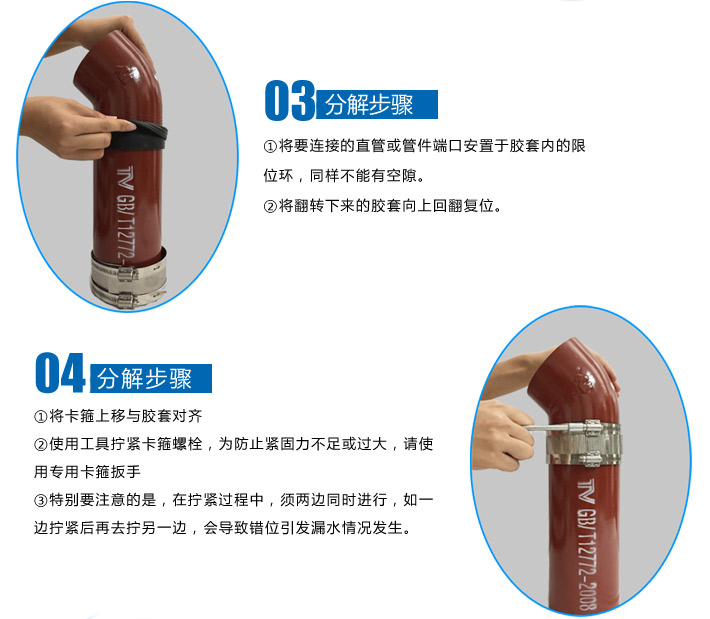 安裝方法