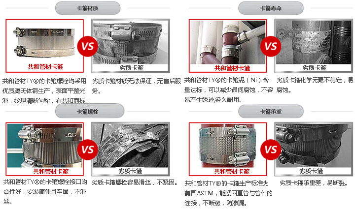 品質(zhì)對(duì)比